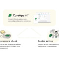 CureApp：高血壓數位治療app納入保險，9月1日起向日本全國醫療機構銷售