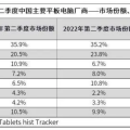 十年時間，華為平板電腦如何從新秀崛起到行業巔峰？