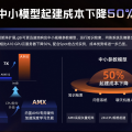 阿里雲彈性計算新升級：CPU上跑推理，模型起建成本降低50%｜最前線