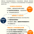 中國跨境巨頭何時重回越南？