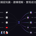 ThetaWave AI 自动汇整上课笔记、影音资料，读书就是比人快！