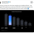 AI日报：重磅！阿里新夸克升级为「AI超级框」；谷歌开源多模态模型Gemma-3；潞晨科技开源视频大模型Open-Sora 2.0