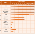 賣皮膚病葯曾年入6億，治白癜風的葯企想IPO