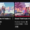 《GTA 6》第二支預告片 YouTube 播放量僅用五天就突破了 1 億