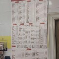 700+门店、20+亿年收入，山东走出一家「穷鬼食堂」