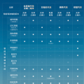 比亞迪領跑4月智駕車型銷量榜，全民智駕戰略成效顯著