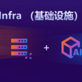 九章雲極發佈九章智算雲 Alaya NeW Cloud 2.0 開創技術新趨勢