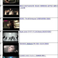YouTube宣布2011年度香港熱門影片排行榜