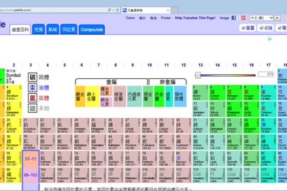Ptable 化学元素周期表 中 英对照 香港硅谷